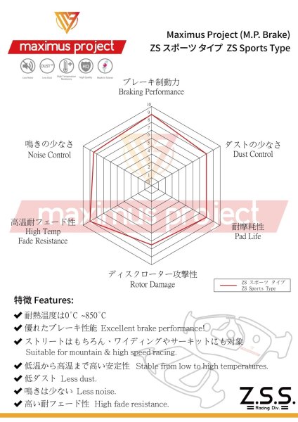 画像3: Z.S.S. ブレーキパッド リア ブレンボ車用 CT9A CP9A ランエボ5~9 GDB GRB BNR32 BNR34 Z33 (3)